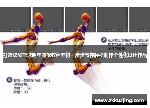 打造炫酷篮球明星海报教程素材一步步教你轻松制作个性化设计作品